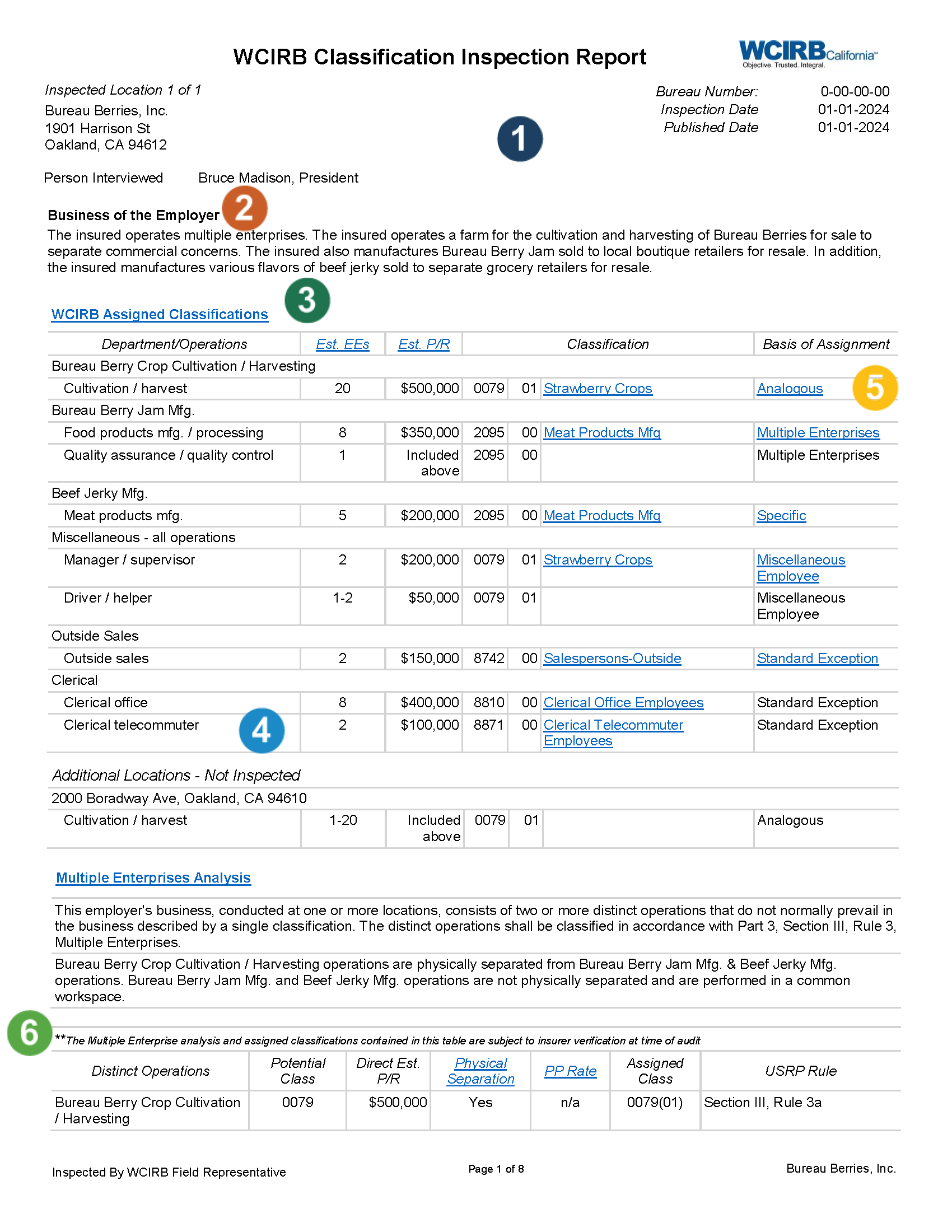 WCIRB’s freshly redesigned Inspection Report