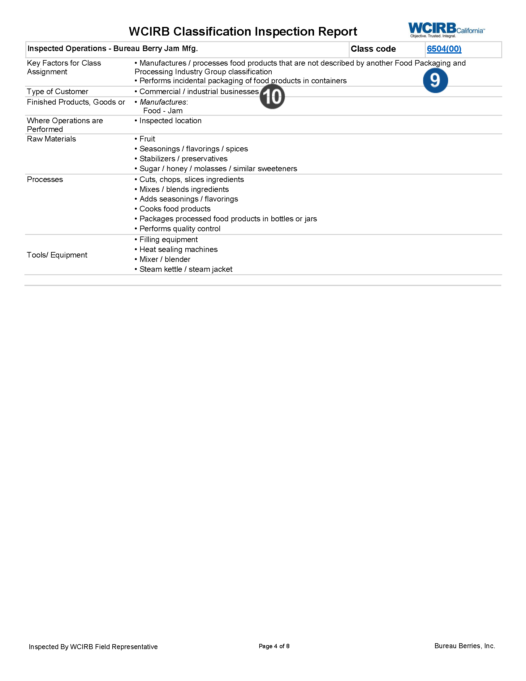 WCIRB’s freshly redesigned Inspection Report